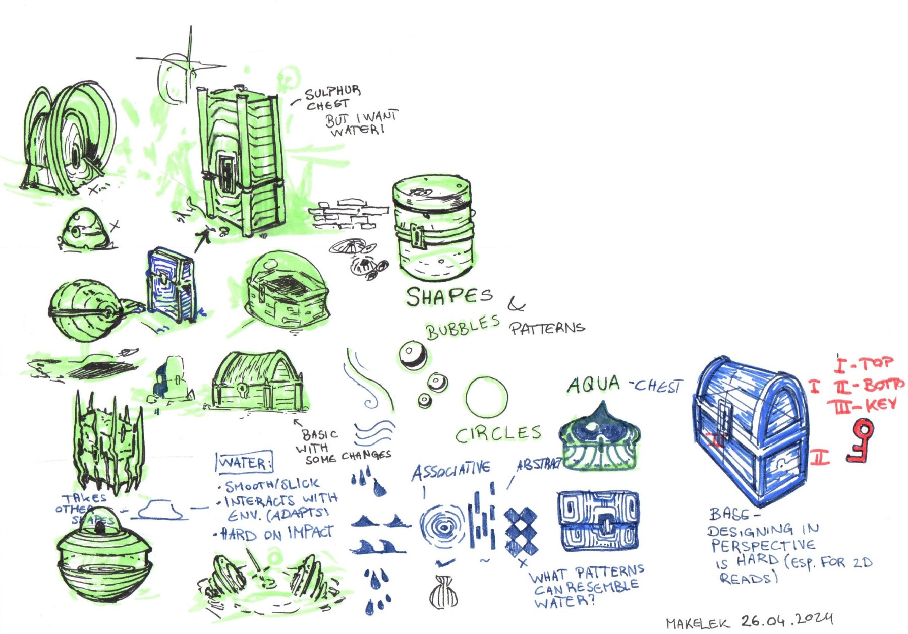 Exploration sheet for treasure chests: marker and ballpoint thumbnails, shape studies, water patterns and handwritten notes